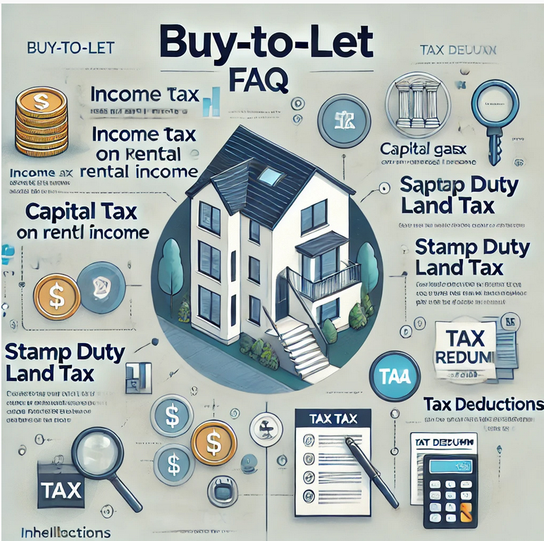 FAQ's Buy To Let Tax